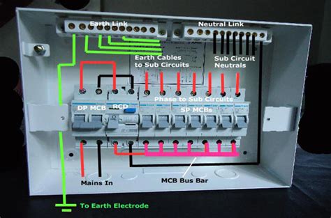 light distribution box|lighting outlet box.